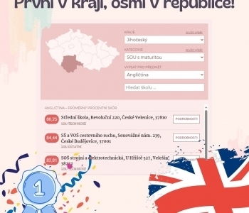 ÚSPĚCH, NA KTERÝ JSME HRDÍ!